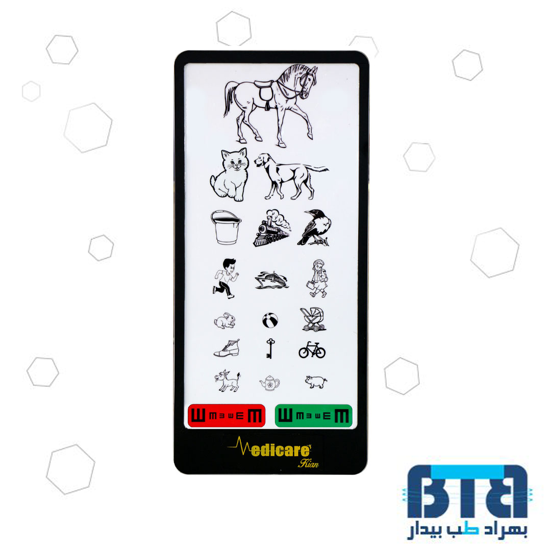 انیمیشن چارت انیمیشن تک کاناله مدیکر - Image 1